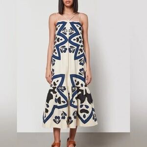 Sea Blue and White Spaghetti Strap Sundress Midi